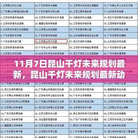 昆山千灯未来规划最新动态揭秘,多维度解析与观点碰撞