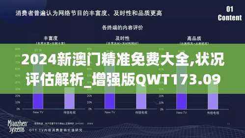 2024新澳门精准免费大全,状况评估解析_增强版QWT173.09