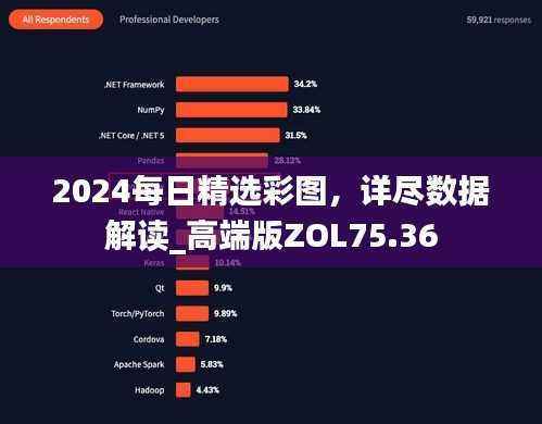 2024每日精选彩图,详尽数据解读_高端版ZOL75.36