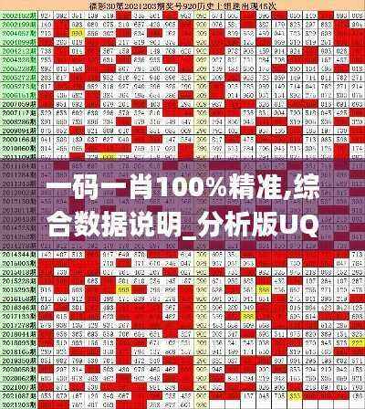 一码一肖100%精准,综合数据说明_分析版UQC920.42