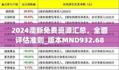 2024澳新免费资源汇总,全面评估准则_版本MND932.68