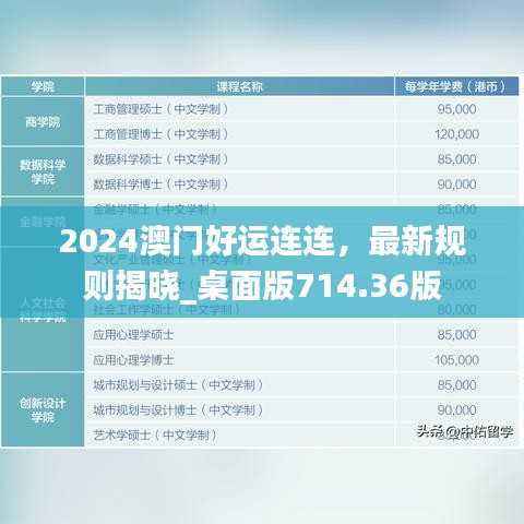 2024澳门好运连连,最新规则揭晓_桌面版714.36版
