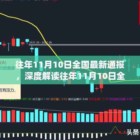 往年11月10日全国最新通报深度解读,多维度观点碰撞汇总