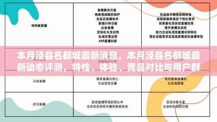 本月泾县名都城最新消息,特性、体验、竞品对比与用户群体深度解析