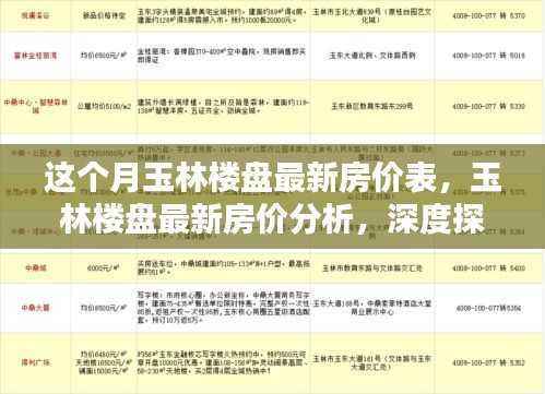 玉林楼盘最新房价深度解析,本月房价表及影响因素探讨