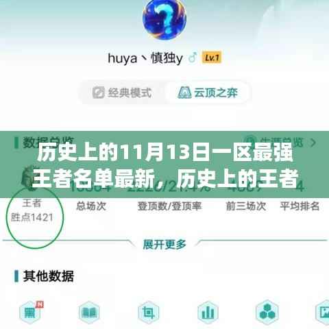 揭秘,11月13日一区最强王者名单更新与阵容最新动态
