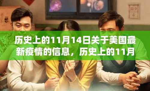 美国疫情新篇章,历史上的变革与自我超越,鼓舞人心的11月14日里程碑时刻