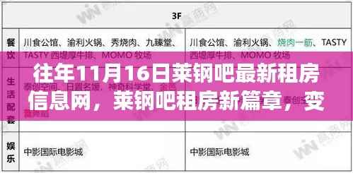 莱钢吧最新租房信息动态,学习成长与自信成就之源