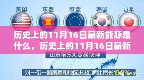 历史上的11月16日新能源产品概览,评测、特性、体验、竞品对比及用户分析