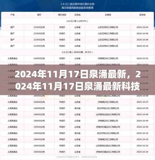 泉涌科技最新进展,行业应用分析与未来趋势预测