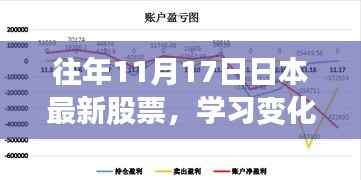 日本最新股票动态,学习变化,掌握未来,找寻自信与成就感之路(往年11月17日)