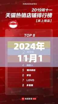 时光机里的温情,揭秘2024年手机排行榜背后的故事与最新手机排行榜发布动态