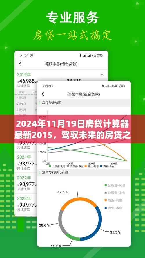 驾驭未来房贷之路,计算器助力,励志故事引领成功之路(2024最新版)