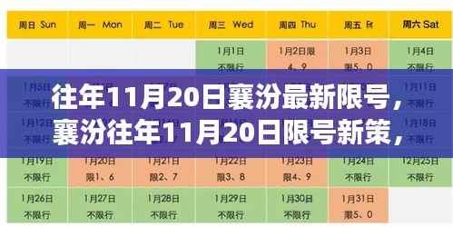 襄汾历年11月20日限号调整,政策背景、影响与时代意义解析