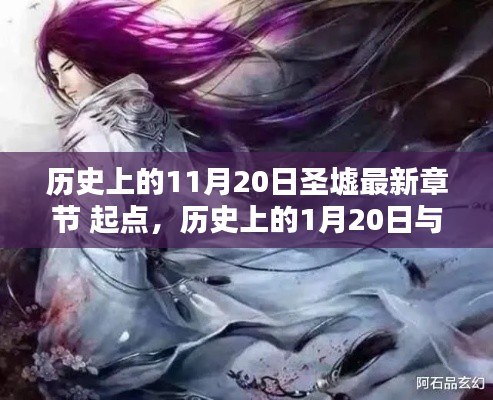 历史上的重要日期与圣墟最新章节起点