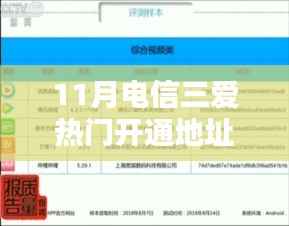 电信三爱热门开通地址全面评测与介绍,11月开通指南