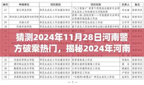 揭秘河南警方破案热点预测,正义与智慧的较量在行动(2024年11月28日)