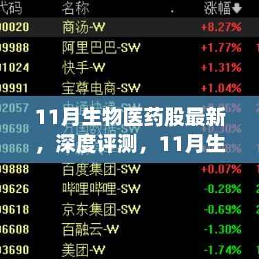 11月生物医药股最新动态深度解析与特性评测报告