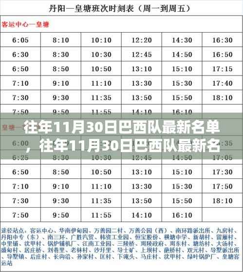 往年11月30日巴西队名单揭晓,星光熠熠,蓄势待发的队伍重磅出炉!