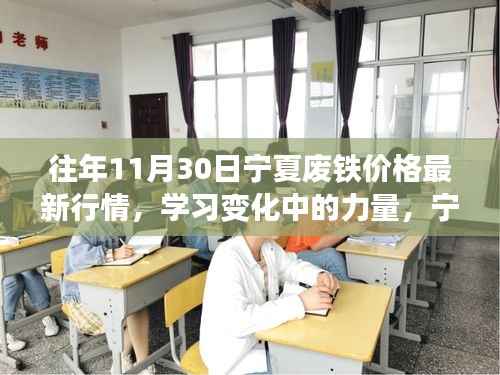 宁夏废铁价格最新行情启示录,激励前行的力量与变化中的学习之道