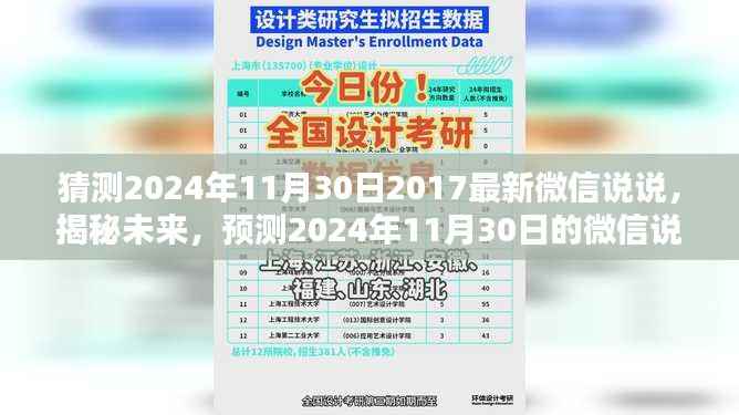 揭秘未来趋势,预测微信说说新潮流,展望2024年11月30日的微信说说新动态