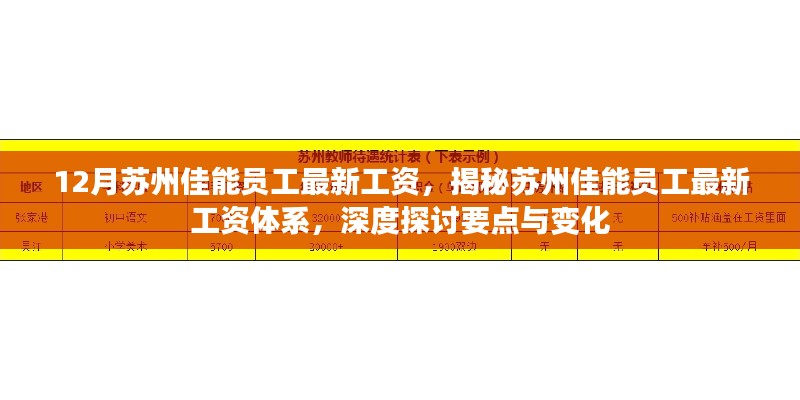 揭秘苏州佳能员工最新工资体系,深度探讨要点与变化,最新工资一览无余