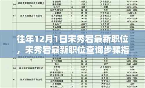 宋秀宕最新职位查询指南,步骤详解(初学者版)