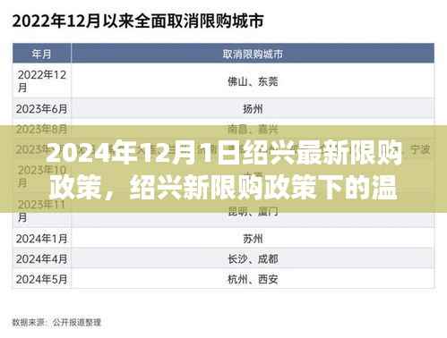 绍兴新限购政策下的温馨日常,友情、家庭与爱的故事(附最新政策解读)