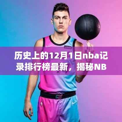 揭秘NBA记录背后的自然美景之旅,历史上的NBA记录排行榜最新回顾与心灵之旅启程
