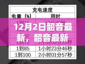 韶音最新产品评测,特性、使用体验与目标用户深度剖析