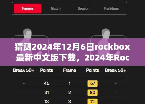 2024年Rockbox最新中文版下载指南,适合初学者与进阶用户的全面教程