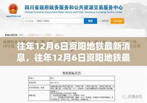 往年12月6日资阳地铁最新消息与发展展望,深度解析与未来趋势预测