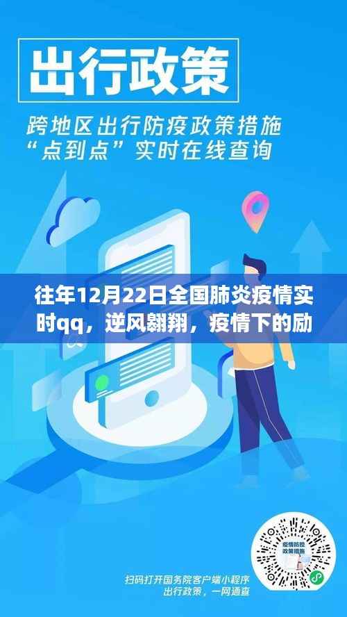 往年12月22日全国肺炎疫情实时记录,逆风中的励志故事