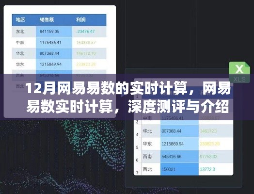 网易易数实时计算深度测评与介绍,12月实时计算能力展望