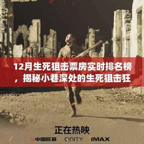 揭秘生死狙击票房背后的独特小店故事,小巷深处的生死狙击狂欢地实时排名榜