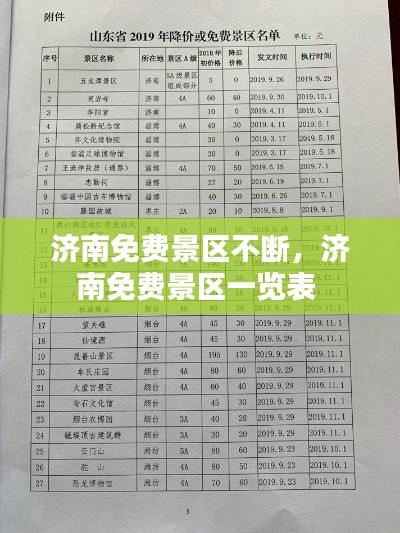 济南免费景区不断,济南免费景区一览表