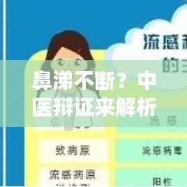 鼻涕不断?中医辩证来解析!