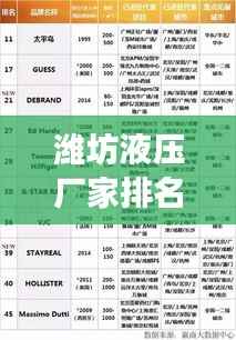 潍坊液压厂家排名揭晓,TOP 10热门品牌榜单重磅出炉!