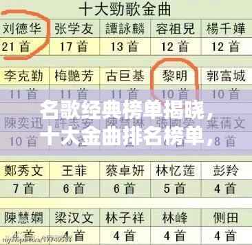 名歌经典榜单揭晓,十大金曲排名榜单,不容错过!