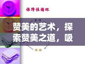 赞美的艺术,探索赞美之道,吸引心灵的魅力专题