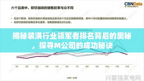 揭秘装潢行业领军者排名背后的奥秘,探寻M公司的成功秘诀
