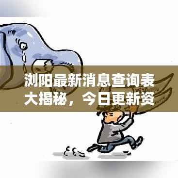 浏阳最新消息查询表大揭秘,今日更新资讯一网打尽!