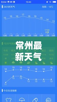 常州最新天气预报,实时更新,百度精准解析