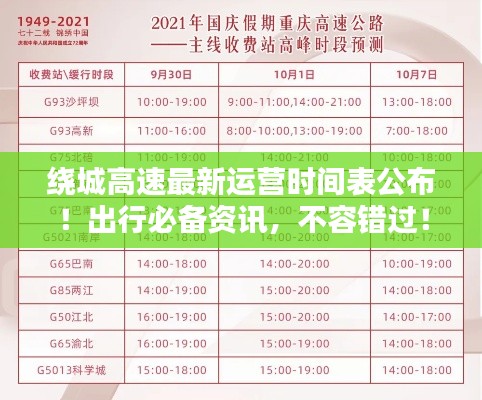 绕城高速最新运营时间表公布!出行必备资讯,不容错过!