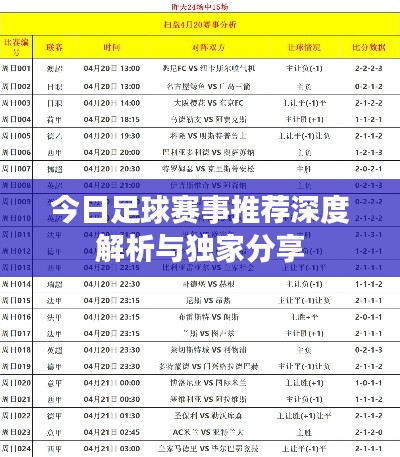 今日足球赛事推荐深度解析与独家分享