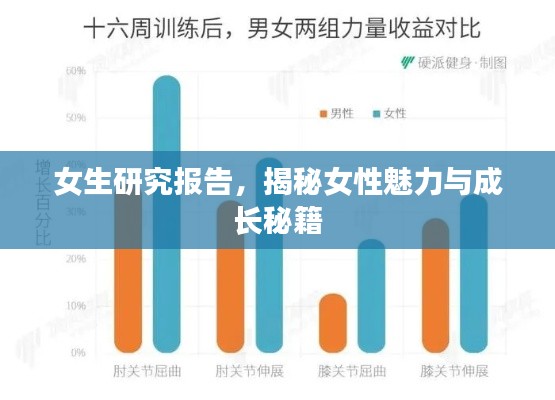 女生研究报告,揭秘女性魅力与成长秘籍